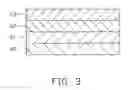 Fig. 04 - Electromagnetic shielding coating and lens module utilizing the same