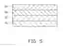 Fig. 06 - Electromagnetic shielding coating and lens module utilizing the same