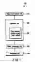 Fig. 02 - Resist pattern forming method, semiconductor apparatus using said method, and exposure apparatus thereof