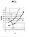 Fig. 07 - Catadioptric projection objective