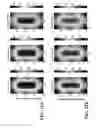 Fig. 23 - Source and mask optimization by changing intensity and shape of the illumination source and magnitude and phase of mask diffraction orders