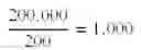 Fig. 05 - Interferometric defect detection and classification