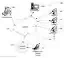 Fig. 01 - Preview of a document with printable components at a printing device based on its printing capability