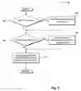 Fig. 09 - Preview of a document with printable components at a printing device based on its printing capability