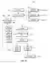 Fig. 12 - Preview of a document with printable components at a printing device based on its printing capability