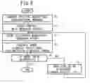 Fig. 06 - PRINT INFORMATION ACQUIRING METHOD, PRINT INFORMATION ACQUIRING APPARATUS, PROFILE GENERATING METHOD, AND COMPUTER-READABLE RECORDING MEDIUM WITH PROGRAM RECORDED THEREIN