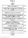 Fig. 07 - PRINT INFORMATION ACQUIRING METHOD, PRINT INFORMATION ACQUIRING APPARATUS, PROFILE GENERATING METHOD, AND COMPUTER-READABLE RECORDING MEDIUM WITH PROGRAM RECORDED THEREIN