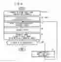 Fig. 07 - Profile generating apparatus, profile generating method, computer-readable recording medium with profile generating program recorded therein, and printing system