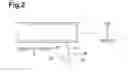 Fig. 03 - Multi-function apparatus