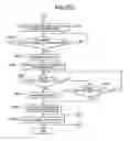 Fig. 04 - Data processing device