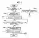 Fig. 08 - Data processing device