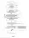 Fig. 07 - Image forming apparatus, computer readable recording medium, and method for improving the detection of input image data formats