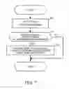 Fig. 08 - Image forming apparatus, computer readable recording medium, and method for improving the detection of input image data formats