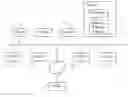 Fig. 01 - Method for managing re-assignment of print jobs in case of printer errors