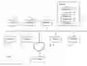 Fig. 02 - Method for managing re-assignment of print jobs in case of printer errors