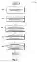 Fig. 06 - Preview and modification of printable components of a document at a printing device
