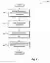 Fig. 07 - Preview and modification of printable components of a document at a printing device
