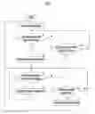 Fig. 05 - Print controller, print control method, printer, and printing system having a plurality of resource saving functions for a print