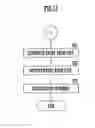 Fig. 13 - Print controller, print control method, printer, and printing system having a plurality of resource saving functions for a print