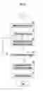 Fig. 14 - Print controller, print control method, printer, and printing system having a plurality of resource saving functions for a print