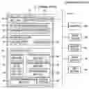 Fig. 01 - Terminal and computer program