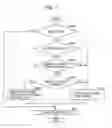 Fig. 07 - IMAGE FORMING APPARATUS, PRINT INSTRUCTING APPARATUS AND PRINT INSTRUCTING METHOD