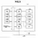Fig. 04 - INFORMATION PROCESSING APPARATUS, METHOD FOR CONTROLLING THE SAME, AND STORAGE MEDIUM