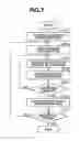 Fig. 08 - INFORMATION PROCESSING APPARATUS, METHOD FOR CONTROLLING THE SAME, AND STORAGE MEDIUM