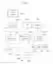 Fig. 07 - Information processing apparatus for removing blank portions from a document and taking print setting into consideration