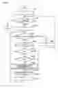 Fig. 06 - Image processing device, computer program product including image processing program embodied on computer readable medium, and image forming apparatus