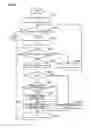 Fig. 07 - Image processing device, computer program product including image processing program embodied on computer readable medium, and image forming apparatus