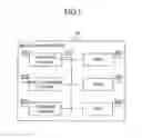 Fig. 02 - Image scanning device