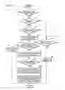 Fig. 07 - Image reading apparatus and image forming apparatus