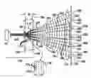 Fig. 01 - Optical designs for zero order reduction