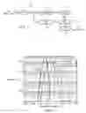 Fig. 02 - High-rate transition control code for magnetic recording channels