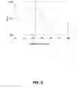 Fig. 07 - Head-gimbal assembly, microactuator, and manufacturing method of the microactuator