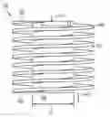 Fig. 01 - Plasma arrestor insert