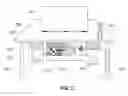 Fig. 04 - Modular technology furniture