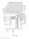 Fig. 07 - Portable computing device having latching mechanism