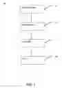 Fig. 07 - Evaporators for use in heat transfer systems, apparatus including such evaporators and related methods