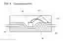 Fig. 09 - LED LIGHT SOURCE AND VEHICLE LIGHT