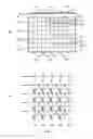 Fig. 04 - Resistance variable nonvolatile memory device
