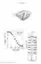 Fig. 07 - Spintronic device and information transmitting method