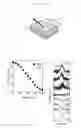 Fig. 08 - Spintronic device and information transmitting method