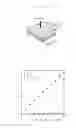 Fig. 09 - Spintronic device and information transmitting method
