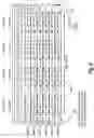 Fig. 07 - Data stripes and addressing for flash memory devices