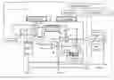 Fig. 01 - Data transfer circuit