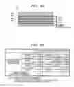 Fig. 09 - Optical disc apparatus for executing recording or reproducing onto/from a multilayered optical disc having at least 3 layers