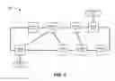 Fig. 02 - Fast protection path activation using control plane messages