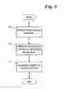 Fig. 08 - Method and apparatus for processing labeled flows in a communications access network